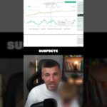 Pourquoi miner du bitcoin n’est pas rentable.. ☠️ #Bitcoin #Crypto #Bullrun