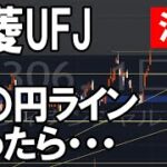 三菱UFJフィナンシャルグループ（8306）1500円守れるか。株式テクニカルチャート分析