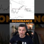 When Altseason ? 🤑 (La Bitcoin Dominance sur un point critique..) #Bitcoin #Crypto #Bullrun