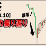 ビットコインと各市場の今週の値動きの振り返りと来週のメインシナリオの共有