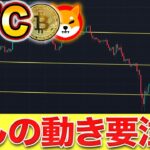 【仮想通貨】ビットコインついに重要ポイント抜けて動き出す!!そして騙しには要注意。イーサリアム、シバコインも含めて分かりやすく徹底解説!!