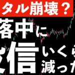 【メンタル崩壊？】暴落時に保有している投資信託はいくら減ったのかを調べたら、結構凹んだが！