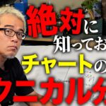 【テクニカル分析】デイトレしなくても知るべきチャートの最低限を教えます