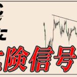 ビットコイン崩れ方が悪い。まだ買い支えは入り続けるのか？