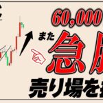 【急騰】ビットコイン窓埋めの上昇。上値の重さから目先は売り場を探る。