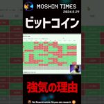 ビットコイン強気の理由とは？！#web3 #bitcoin #shorts  #ビットコイン  #仮想通貨