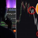 “この価格”で1億円のビットコインショートを入れる (今の考え)