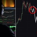 今直ぐにビットコインを”100%売れ” (リセッション開始済み)