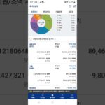 2024-09-05 (16:50) 언젠간가겠지? #코인 #리플 #도지코인 #시아코인 #비트코인 #시바이누 #하이파이