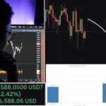 利下げによるビットコイン2024年、2025年の戦略と影響 (天井打ち済み SP500 BTC NVIDIA ショート)