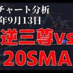 2024年9月13日ビットコイン相場分析