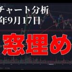 2024年9月17日ビットコイン相場分析