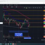 2024年9月4日ビットコイン相場分析