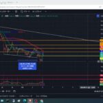 2024年9月5日ビットコイン相場分析
