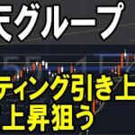 楽天グループ（4755）株式テクニカルチャート分析