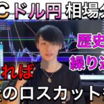 【歴史は繰り返す】　BTC大量のロスカット祭りまもなく。　ドル円4H＆1H狙い明快！　　【ドル円×ビットコイン相場分析】