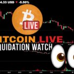 🔴 Bitcoin LIVE Chart & Liquidation Watch