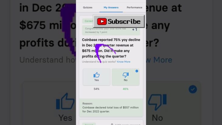 Coinbase reported 75% yoy decline in Dec 2022 quarter revenue $675 million. profits during quarter?