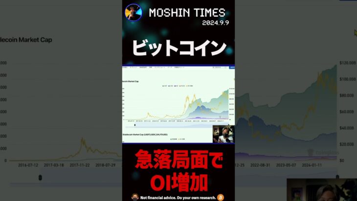 ビットコイン急落もOIは増加の意味とは！#web3 #bitcoin #shorts  #ビットコイン  #仮想通貨