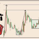 【仮想通貨リップル／XRP】レンジブレイクで2ドル以上まで大きく飛ぶ