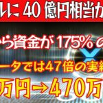 【XRP保有者の方、勝ち確です！】リップルに40億が流入！過去データでは47倍の実績！リップルの今後の値動き教えます！