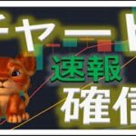 【仮想通貨ビットコイン今後】上昇間違いなし！初心者でもわかるテクニカル分析
