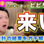 【ビビるな！】ビットコイン・景気後退と決めつけてる奴ちょっと来い！８月雇用統計の結果を徹底解説します！【最新の仮想通貨分析を公開】