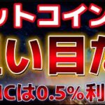 ビットコインこれは狙い目か！？利下げ幅が０.５％織り込みにいく！！市場はポジティブ？？