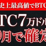 【必見】金が史上最高値を更新でビットコインが急上昇する理由！　#仮想通貨