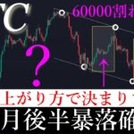 10/11⚠️「この動き危険。10月はここから暴落継続するのか解説します」ビットコイン分析
