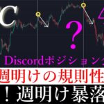 10/5⚠️「視聴必須。週明け暴落傾向か？4h足の規則的な動きを解説します」ビットコイン分析
