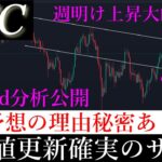 10/7⭕️「またもや上昇大的中。10月ある日足を抜けると最高値更新が確定します。」ビットコイン分析
