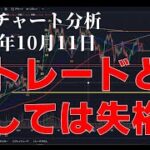 2024年10月11日ビットコイン相場分析