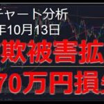 2024年10月13日ビットコイン相場分析