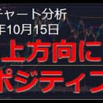 2024年10月15日ビットコイン相場分析