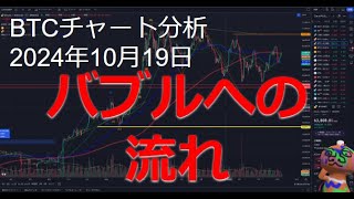 2024年10月19日ビットコイン相場分析