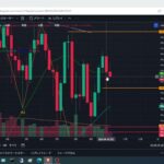 2024年10月9日ビットコイン相場分析