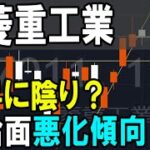 三菱重工業（7011）需給面に不安・・・？株式テクニカルチャート分析