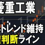 三菱重工業（7011）株式テクニカルチャート分析
