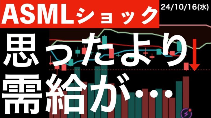 【ASMLショック】急落した日本の半導体株の需給分析をしてみると