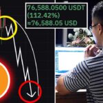 BTC「今購入」している君は”何もわかっていない” (2025年2万ドル)