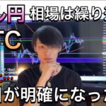 【ドル円・相場は繰り返す】　BTCのネックラインが明確化。　【ドル円×ビットコイン相場分析】】