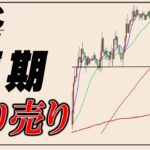 【仮想通貨BTC／ビットコイン】60,000ドルで耐えるが上値は非常に重いチャート形状