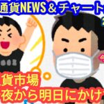 【今夜から明日にかけて仮想通貨市場は動く可能性！】本日の相場分析は「BTC・APT・FIL・ARB・TON・NEAR・LINK・他アルトコイン15種」