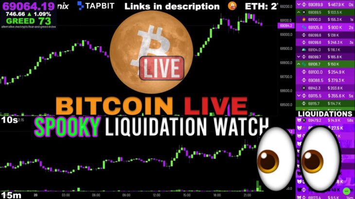 🌕 Bitcoin LIVE Uptober Chart & Liquidation Watch (Cursed Livestream)