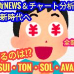 【Layer1新時代へ。勝ち残る仮想通貨はどれ？！】本日の相場分析は「BTC・ETH・SUI・LINK・GRT・IMX・他アルトコイン14種」