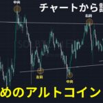 チャートから読み解くおすすめのアルトコイン３選 | 暴騰を見極める重要なポイントを踏まえて解説【仮想通貨】
