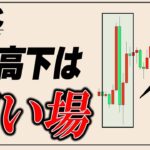 ビットコイン乱高下も上目線で問題無し【ナスダック／日経平均】