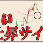 【仮想通貨ビットコイン／ナスダック】日足にゴールデンクロスが完成。この後の値動きと考え方