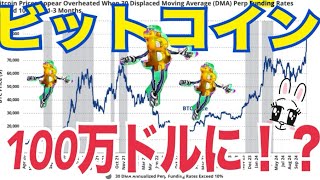 ビットコイン「米国がビットコイン準備金を実現すれば」100万ドル！？